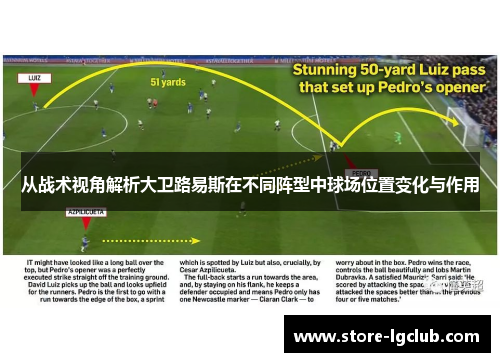 从战术视角解析大卫路易斯在不同阵型中球场位置变化与作用