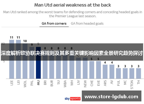 深度解析欧协联决赛规则及其多重关键影响因素全景研究趋势探讨