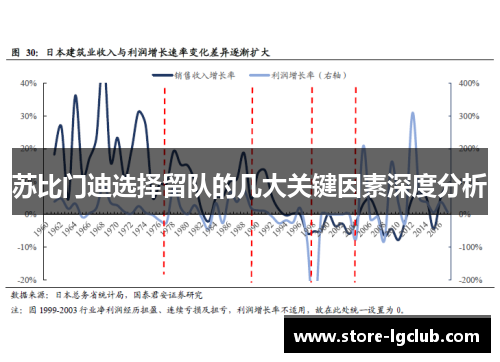 苏比门迪选择留队的几大关键因素深度分析