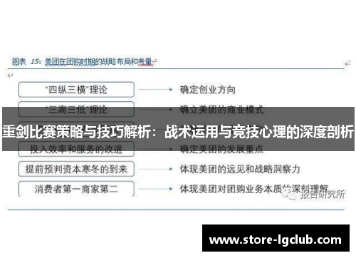 重剑比赛策略与技巧解析：战术运用与竞技心理的深度剖析