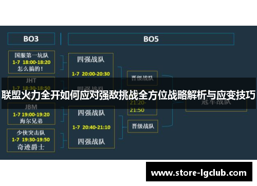 联盟火力全开如何应对强敌挑战全方位战略解析与应变技巧