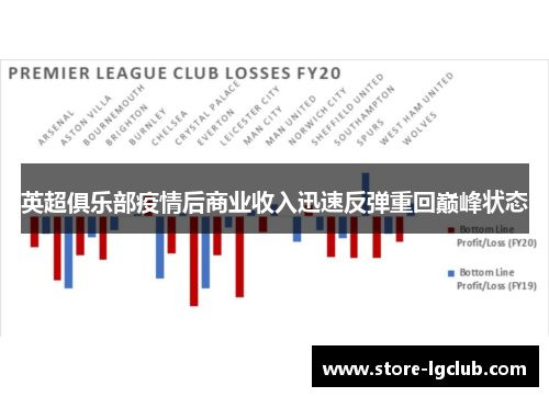 英超俱乐部疫情后商业收入迅速反弹重回巅峰状态