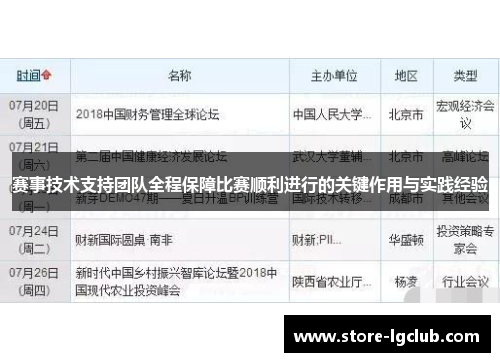 赛事技术支持团队全程保障比赛顺利进行的关键作用与实践经验
