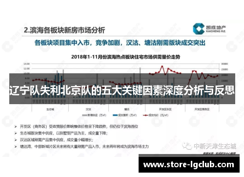 辽宁队失利北京队的五大关键因素深度分析与反思